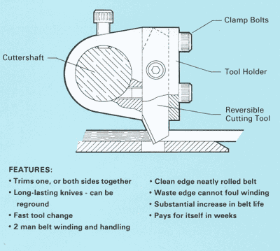 belt reeler