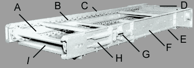 conveying